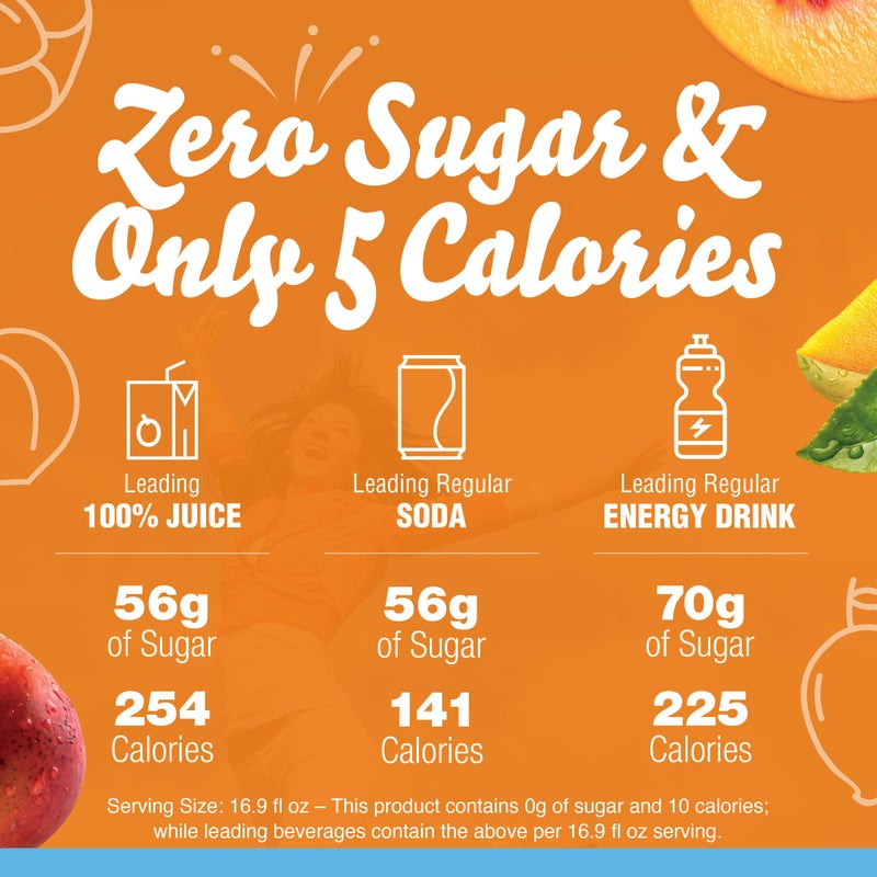 Crystal Light Peach Mango Green Tea Naturally Flavored Powdered Drink Mix, 10 ct On-the-Go-Packets - Image 4